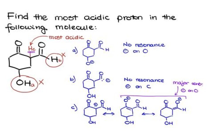 How do you know if something is an aldehyde