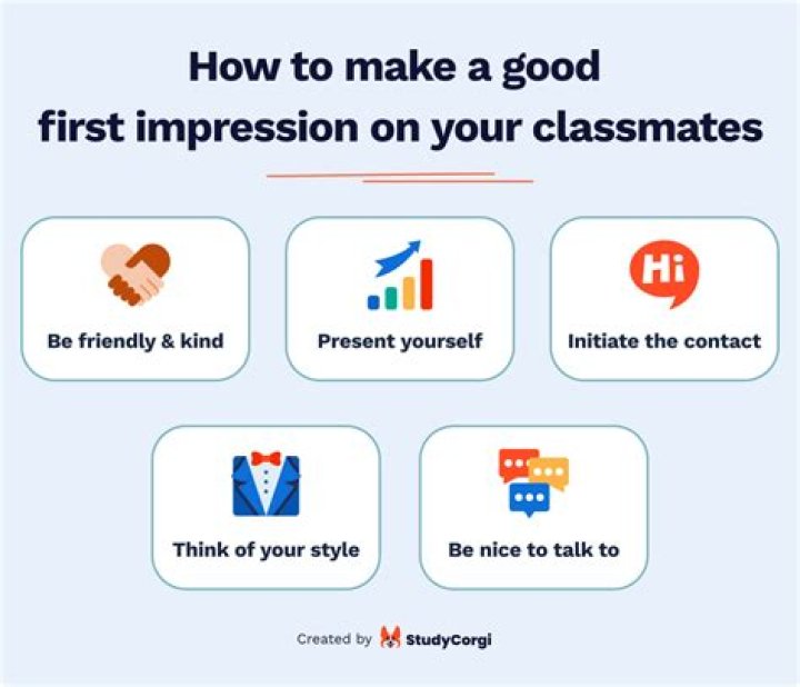 How do you make a good first impression