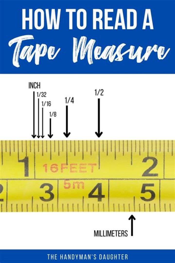 How do you measure an eye angle