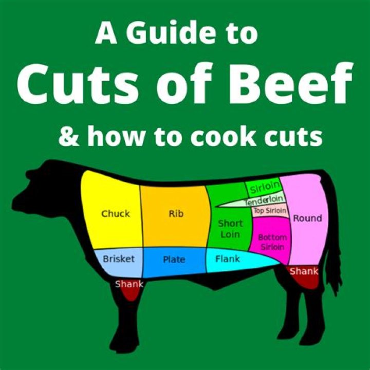 How do you prevent cuts when cooking