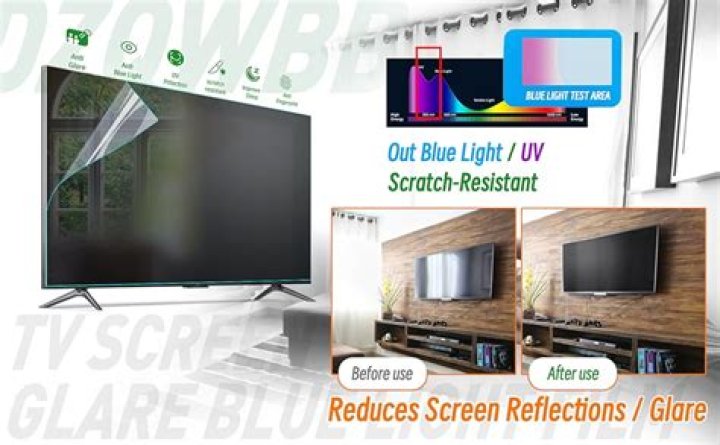How do you reduce window glare on TV