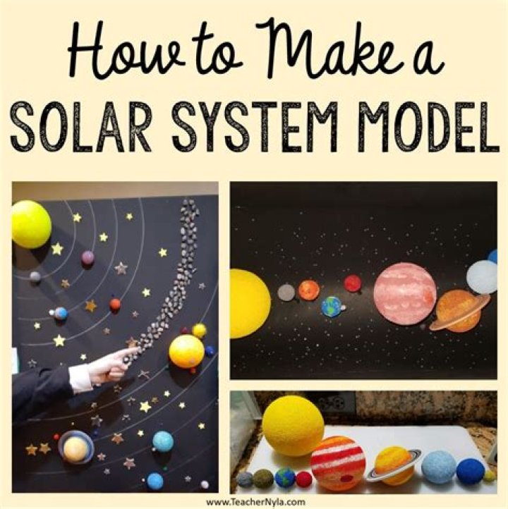 How do you scale a solar system model