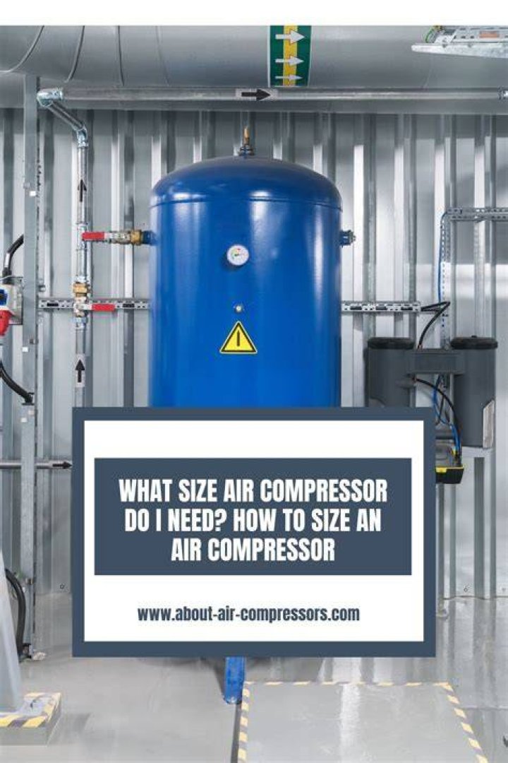 How do you size an air compressor tank