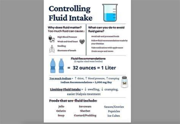 How do you test for fluid overload