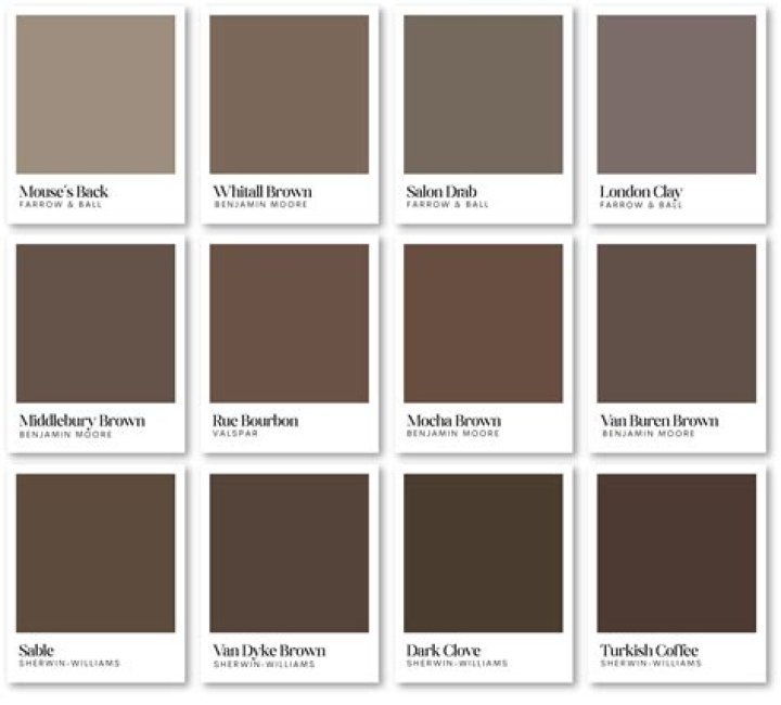 How do you use brown Tripoli