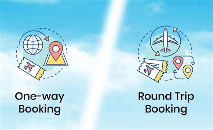 How do you use round trip tickets