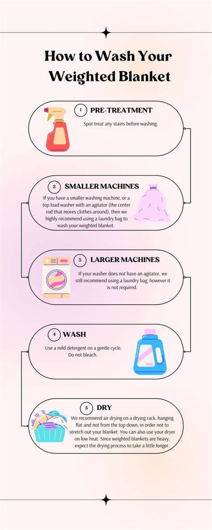 How do you wash a blanket