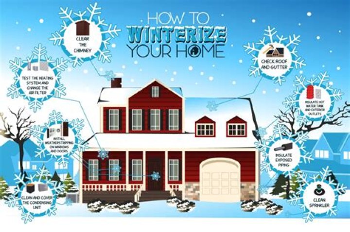 How do you winterize an unoccupied house