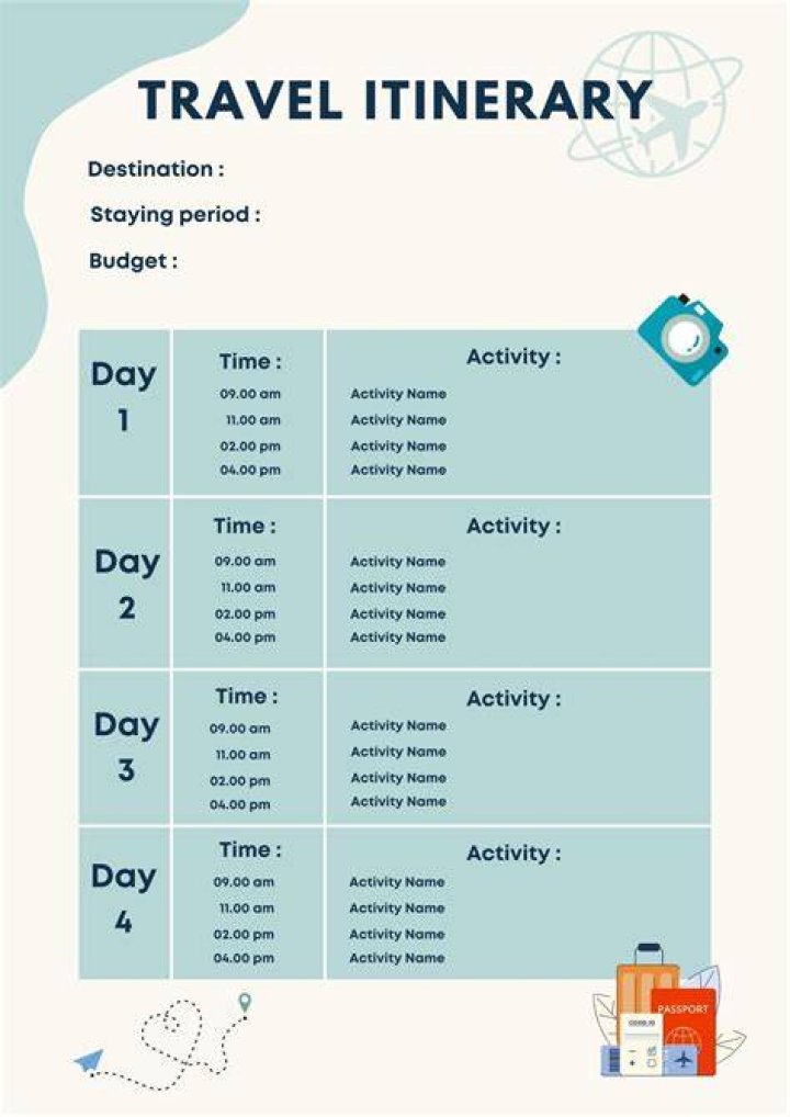How do you write an itinerary