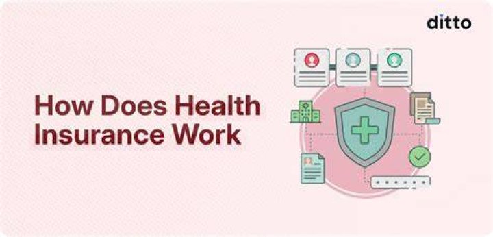 How does blink health work