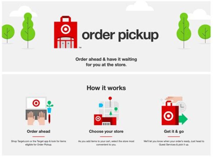 How does Costco warehouse pickup work