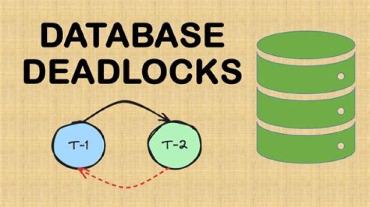 How does deadlock occur in database