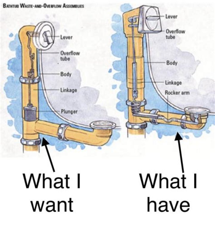 How does drain vent work