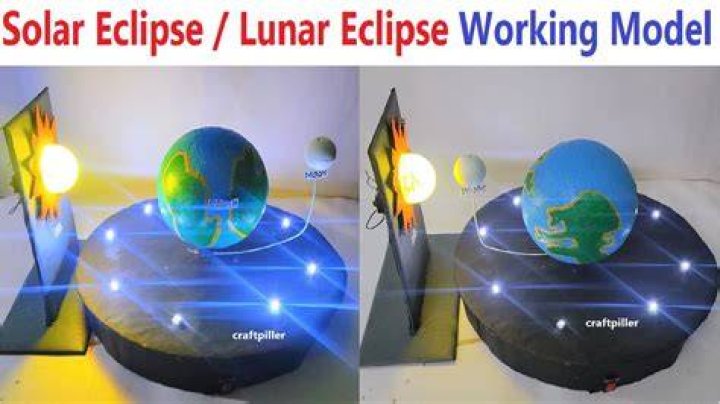 How does Eclipse generate makefiles