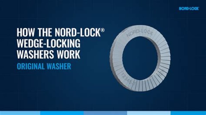 How does lock Blok work