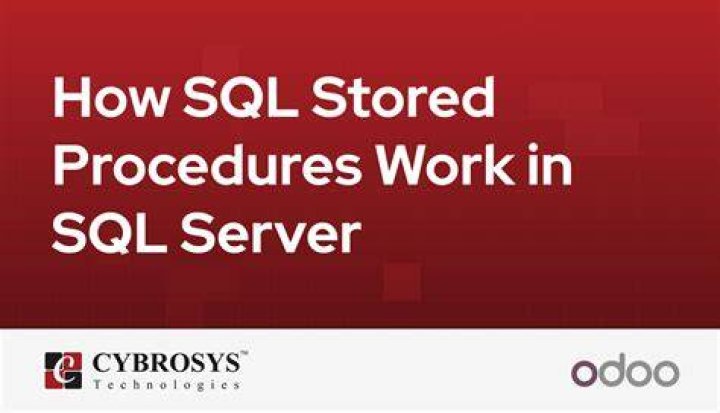 How does pivot work in SQL Server