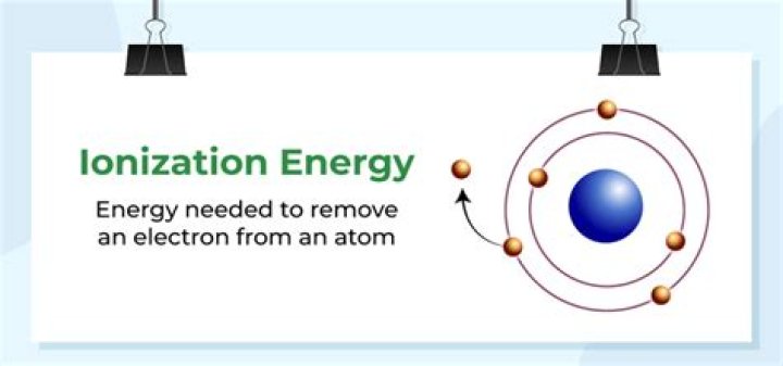 How does pool ionization work