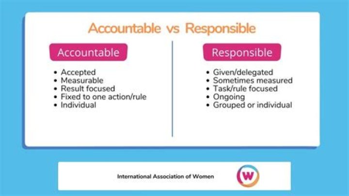 How does responsible government work