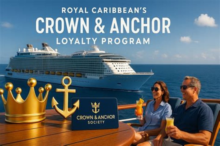 How does Royal Caribbean loyalty program work