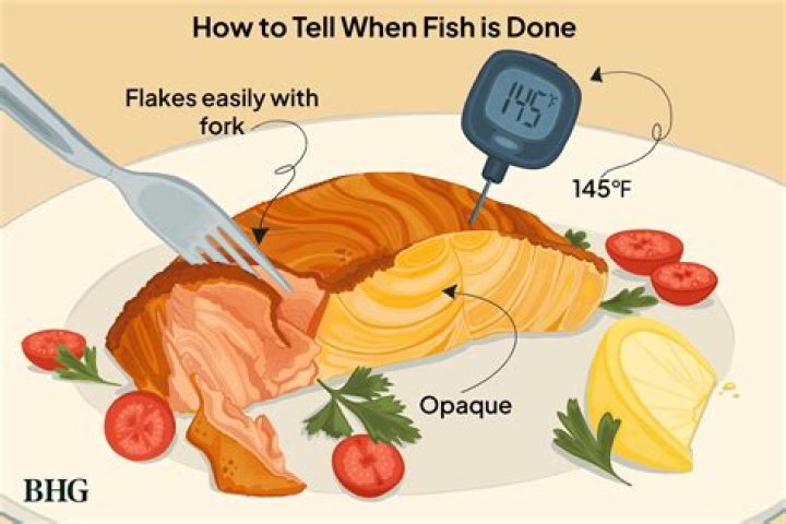 How fresh does fish need to be for ceviche