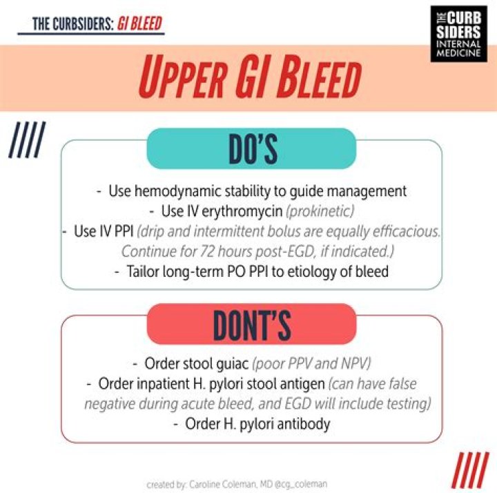 How is GI bleed diagnosed