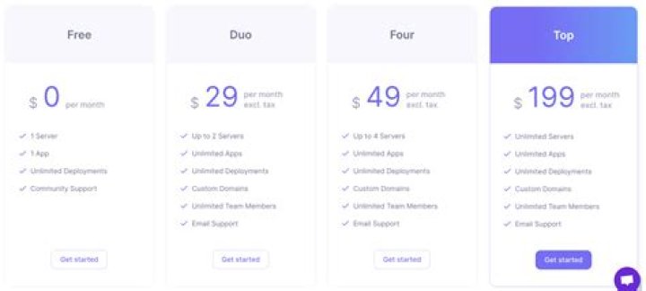 How is heroku free