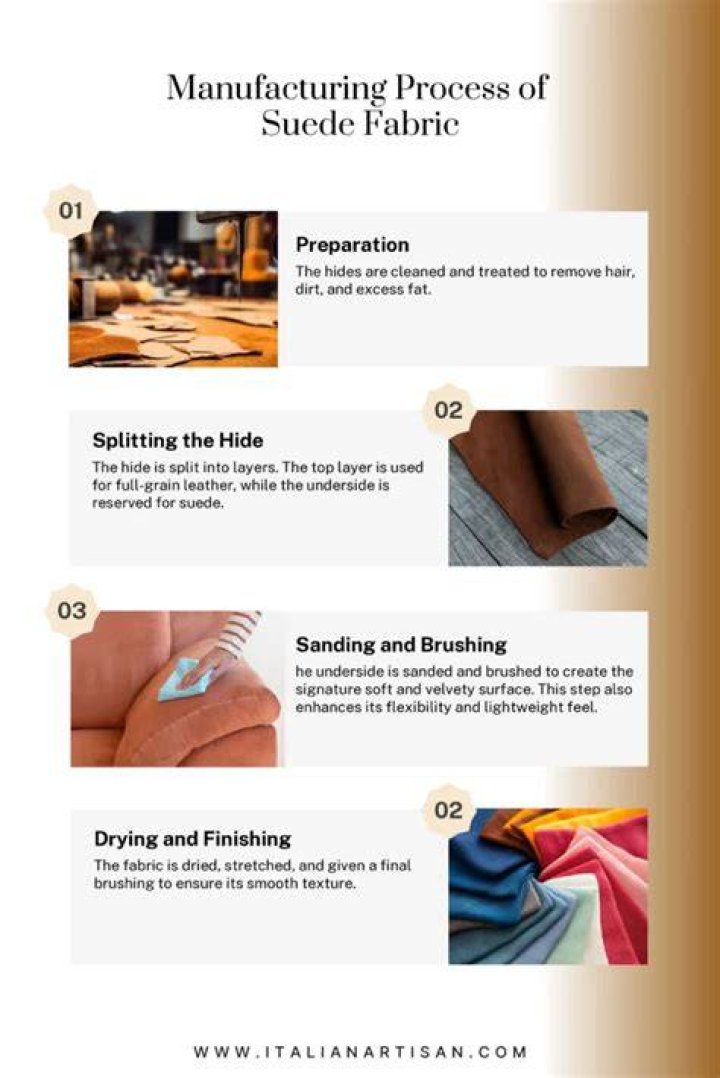 How is suede fabric made