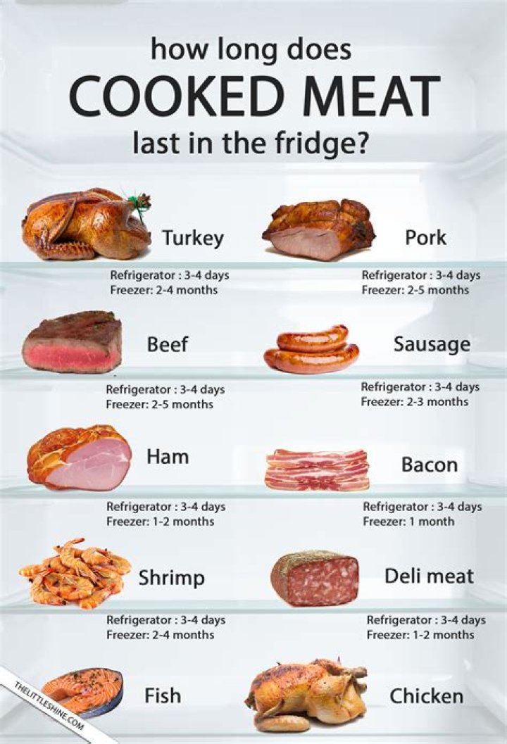 How long can I keep ham salad