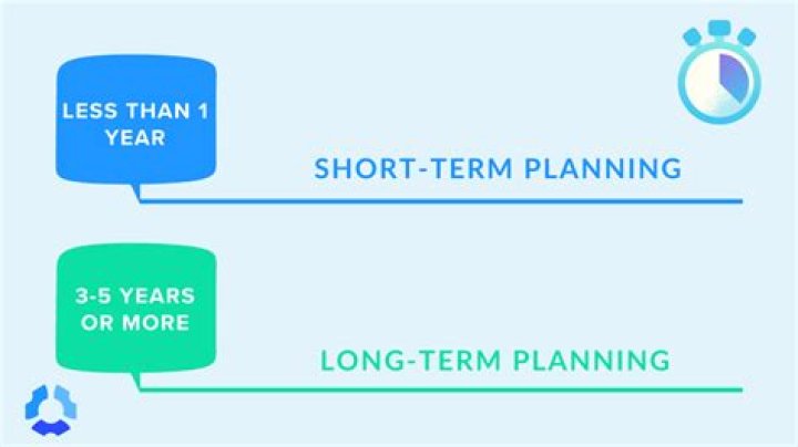 How long do short sales last