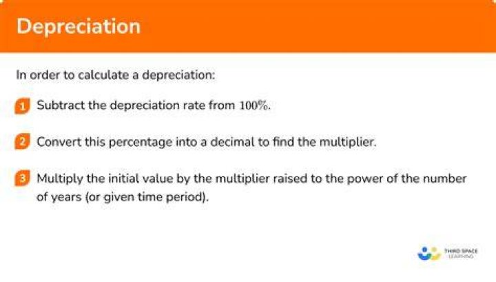 How long do you depreciate a server