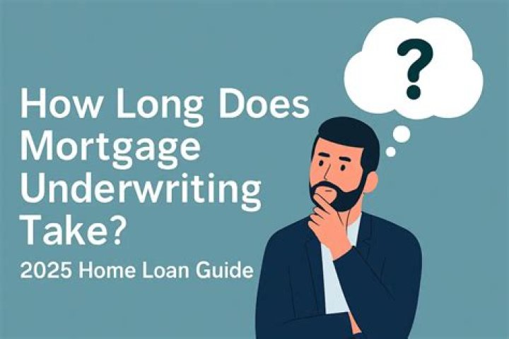 How long does a loan take in underwriting
