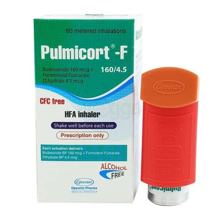 How long does Pulmicort take to work