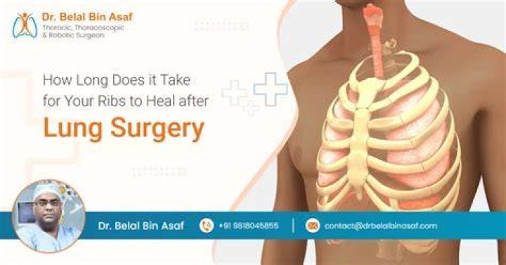 How long does rib dysfunction take to heal