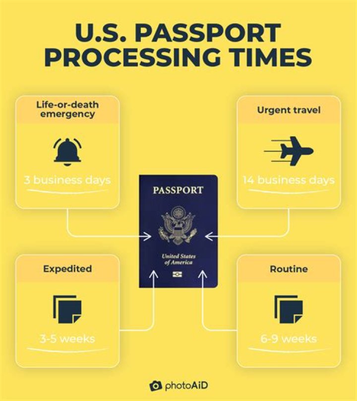 How long does the NJP process take