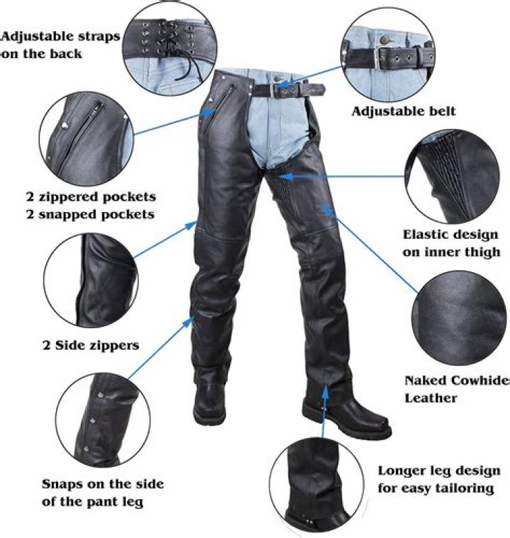 How long should motorcycle chaps be