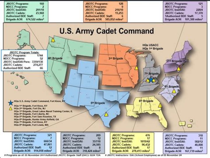 How many Jrotc units are there