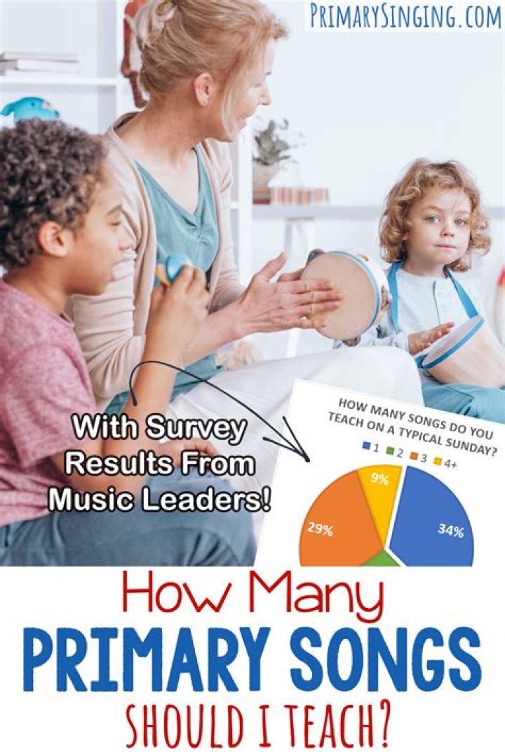 How many primary Auxiliarys are there