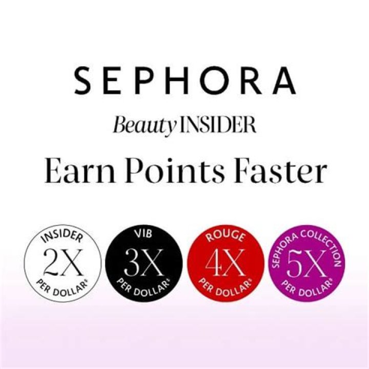 How many Sephora points do you get per dollar