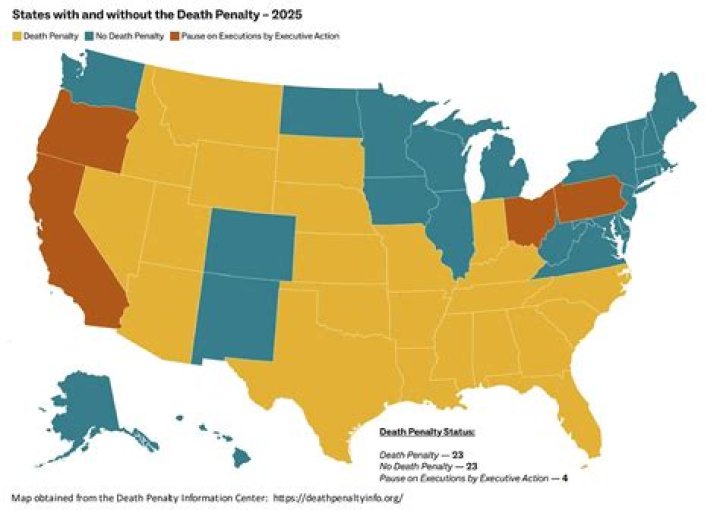 How many states can a process be in