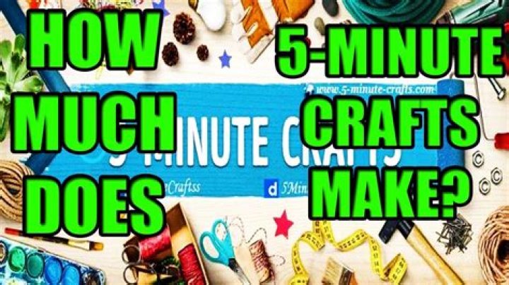 How many subs does 5 minute crafts have