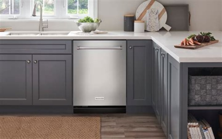 How much cabinet space does a dishwasher need