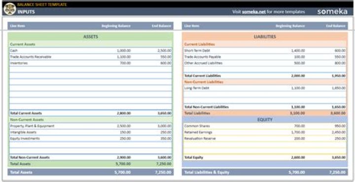 How much cash does Google have on its balance sheet