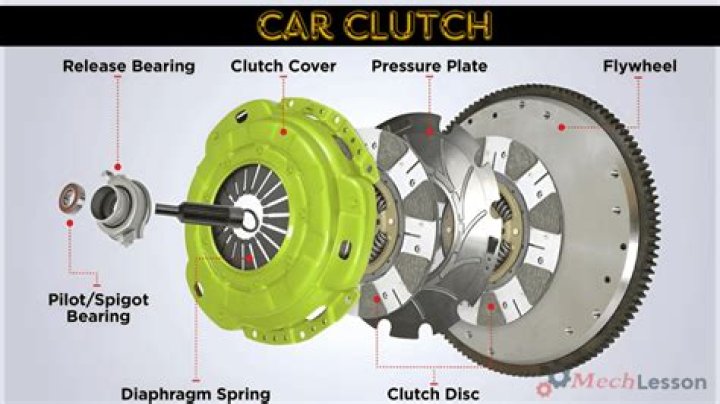 How much does a clutch fan cost