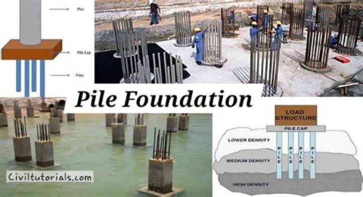 How much does a piling foundation cost