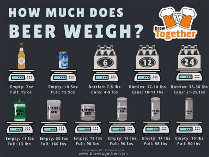 How much does a trencher weight