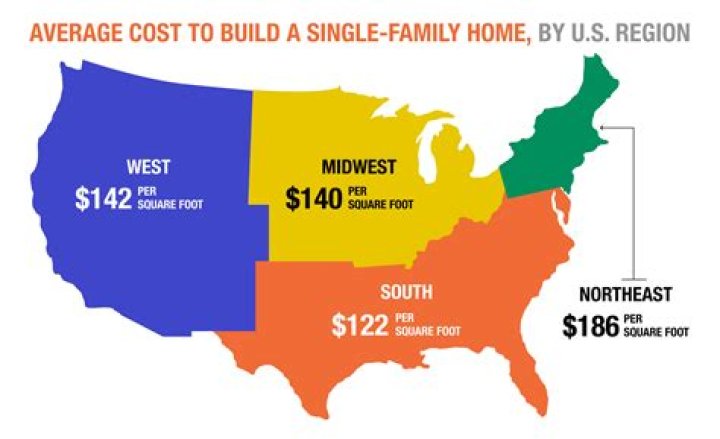 How much does an ADU building cost