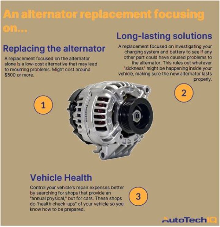How much does an alternator usually cost