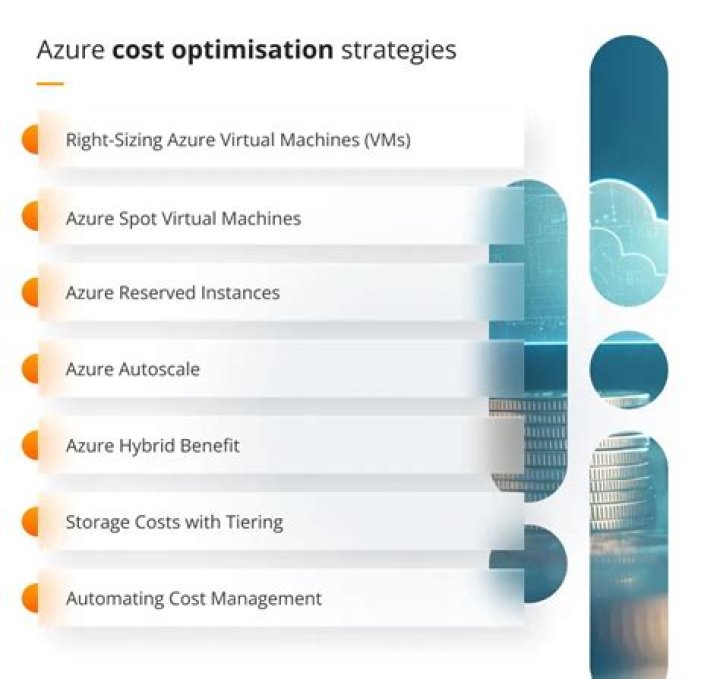 How much does Azure Security Center cost