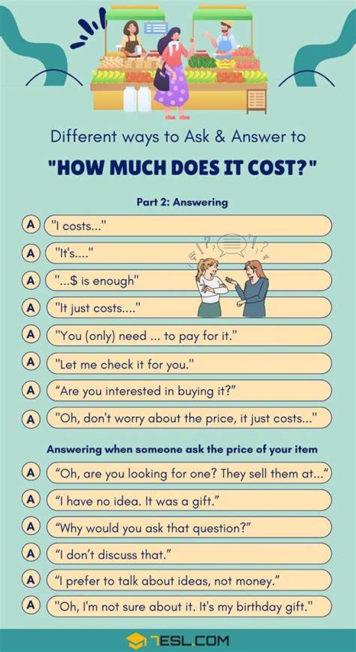 How much does it cost to get into Ocean Beach
