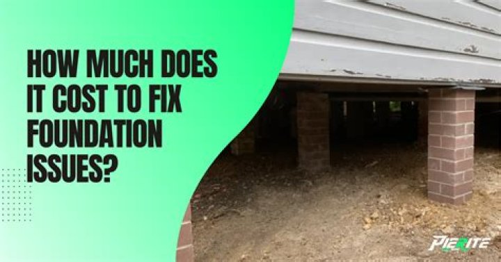How much does it cost to replace a foundation